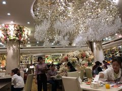 -芭菲盛宴·环球美食(袁家岗店)