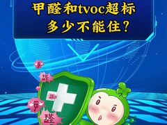 -绿色家缘甲醛治理公司(中关村店)