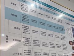 -深圳富茂格伦菲尔口腔门诊部(龙华清湖总院)