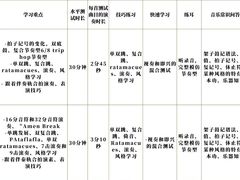 -TEMPO 音乐(五角场店)