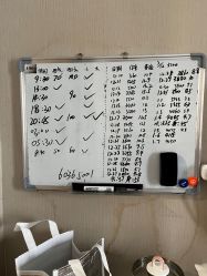 -养月堂中医养生月子会所(中心妇产店)