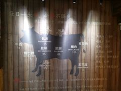 -潮牛鲜天下(小店富康店)