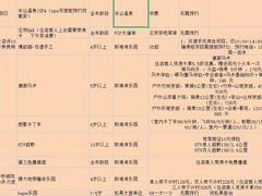 -天目湖涵田度假村