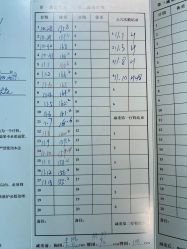 -维纳斯专业减肥