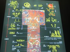 -中国港口博物馆