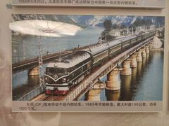 -中国铁道博物馆(正阳门馆)