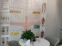 -Ms.Pilates 普拉提技术(尚悦湾陆家嘴店)