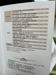 点击看大图 -泰州妇产医院月子中心