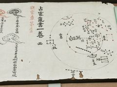 -敦煌市博物馆