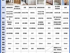 -闽龙广场