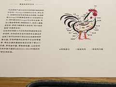 -鳥焱商店(王府大街店)