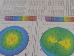 -武汉大学附属爱尔眼科医院(湖北总院)