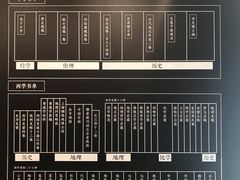 -张之洞与武汉博物馆