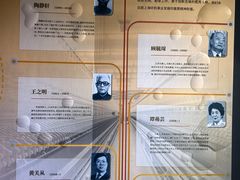 -上海纺织博物馆