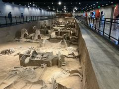 -洛阳周王城天子驾六博物馆