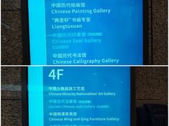 -上海博物馆(人民广场馆)