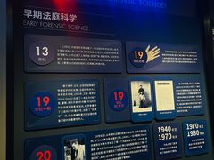 -李昌钰刑侦科学博物馆