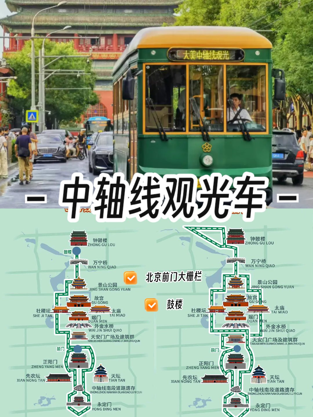 前门观光车线路图片