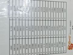 -素勤饮食店(城头巷店)