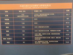 -保定直隶总督署博物馆