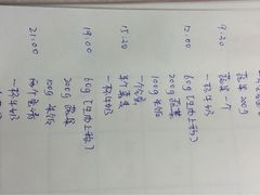 -唤醒健身AWAKEN Fitness Studio