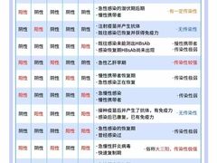 -铃雲家政·保姆·育儿嫂·钟点工