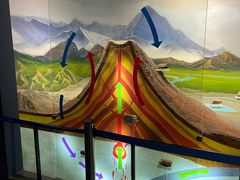 -湖南省地质博物馆