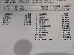 -e赛道卡丁车
