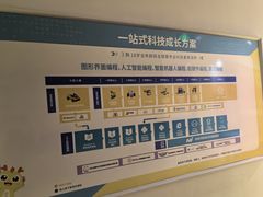 -童程童美少儿编程乐高机器人(环球港校区)