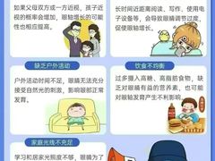 -宝视达眼镜(周口市广场店)