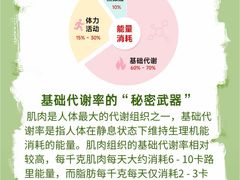 -锐动健身游泳(博地中心店)