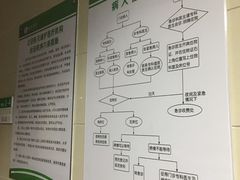 -舟山医院