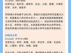 -新航道雅思托福考研(天河岗顶校区)