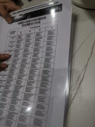 -KeCare科颜精准护肤