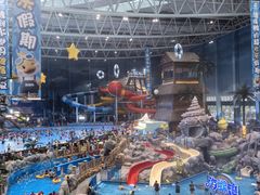 -青岛东方影都融创水世界