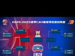 -东莞银行篮球中心