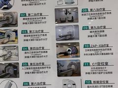 -中国人民解放军总医院