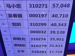 -核客电玩城(东门店)