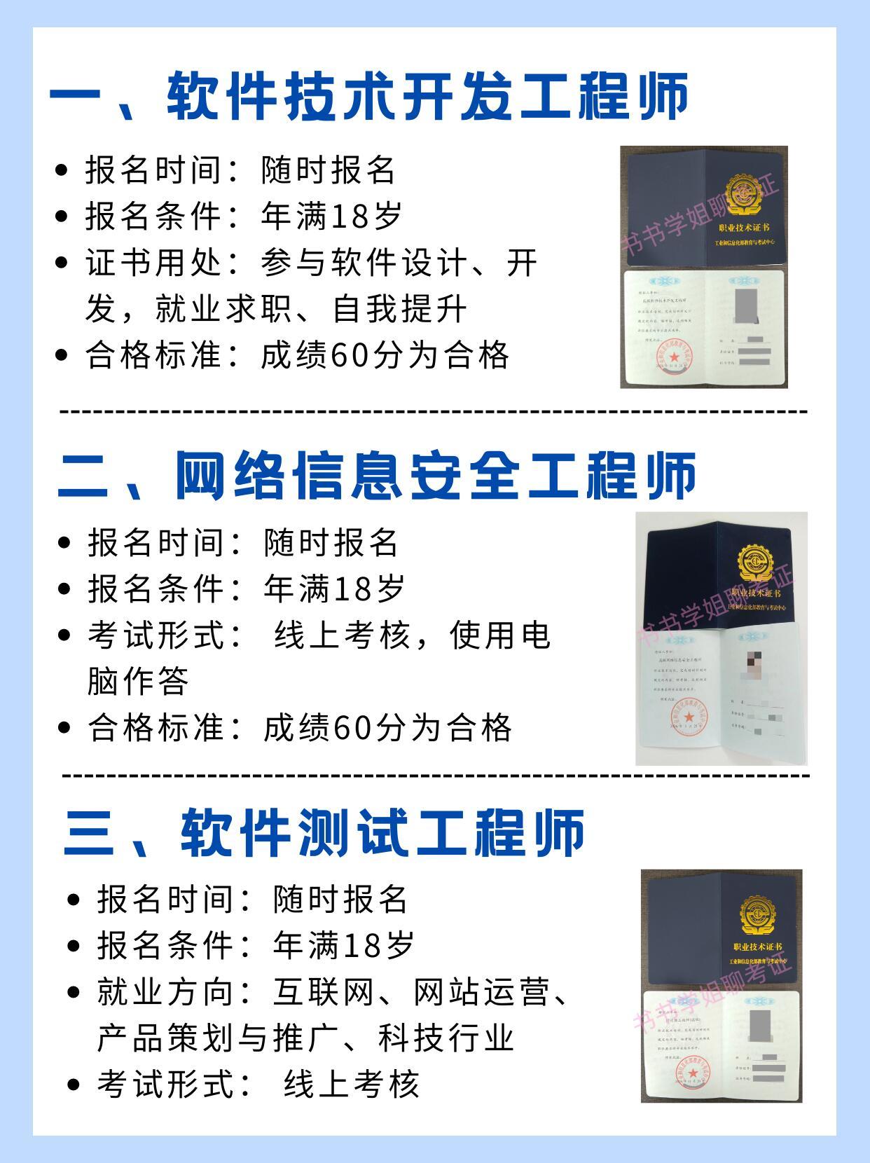 如何获取从事软件开发所需的资格证书？  第1张