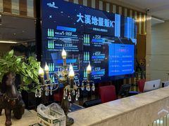 -大溪地量贩KTV(合肥1912店)