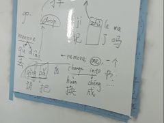 -新支点英语日语西语培训(摩天360大厦店)