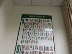 -通透堂中医·精准推拿(旗舰店)