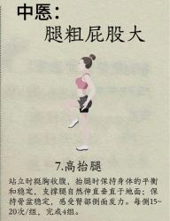-Fundi张玉珊修身堂·indiba·BTL科技瘦身