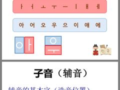 -韩通韩国语学院(虹口校区)