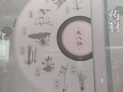 -中国湿地博物馆