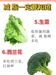 -Fundi张玉珊修身堂·indiba·BTL科技瘦身