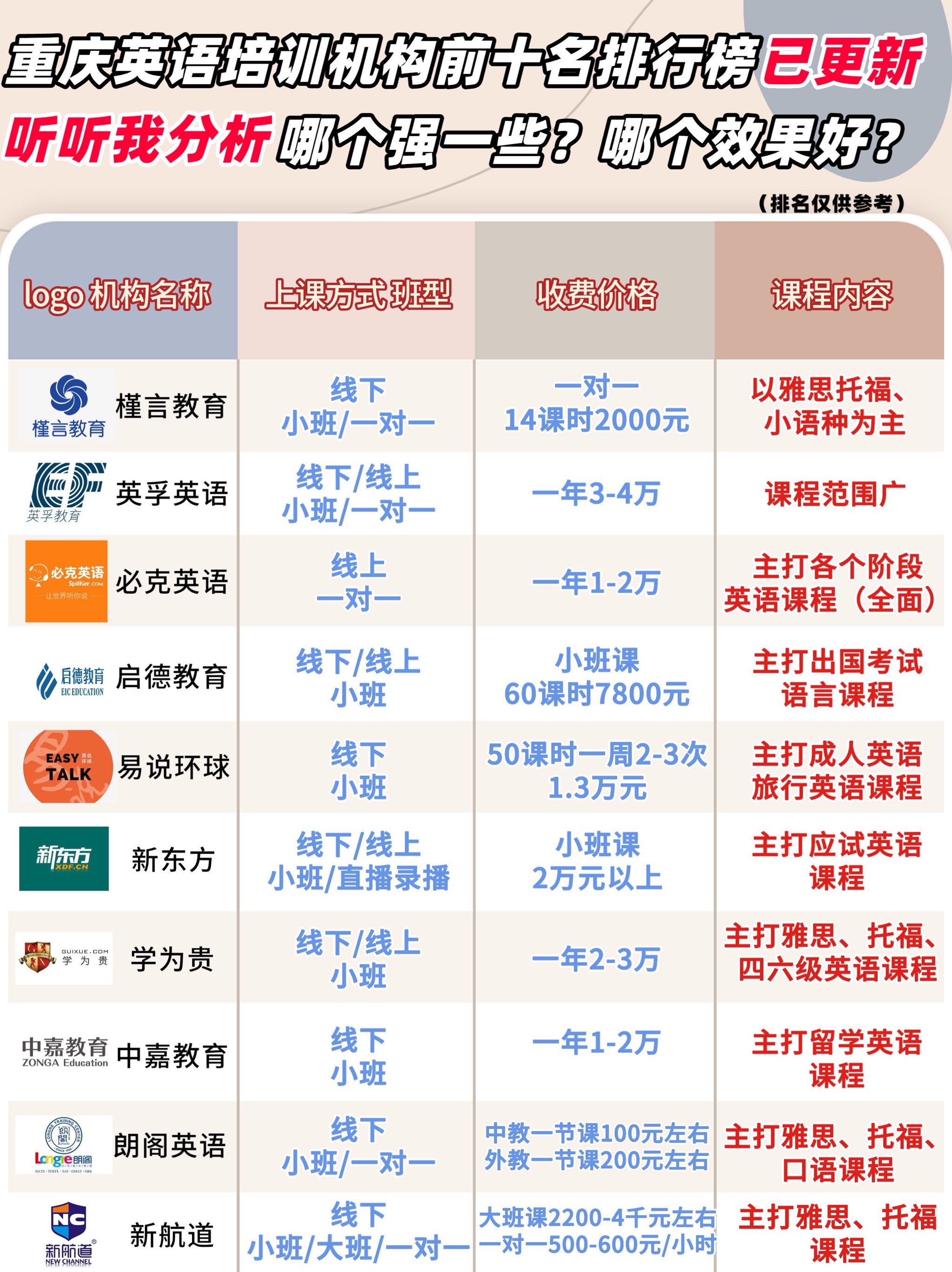https://qcloud.dpfile.com/pc/WsbP7fM4Q6PvkMCAEpaZ4paOHuYQw9R5birhK1EAgnOX2T5-1Pg2Q4T851ggB73sY0q73sB2DyQcgmKUxZFQtw.jpg