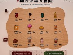 -极简口腔(总院)
