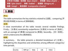 -新东方国际教育·雅思托福(裕德路校区)