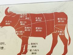 -汕头八里香牛肉店(人民南店)